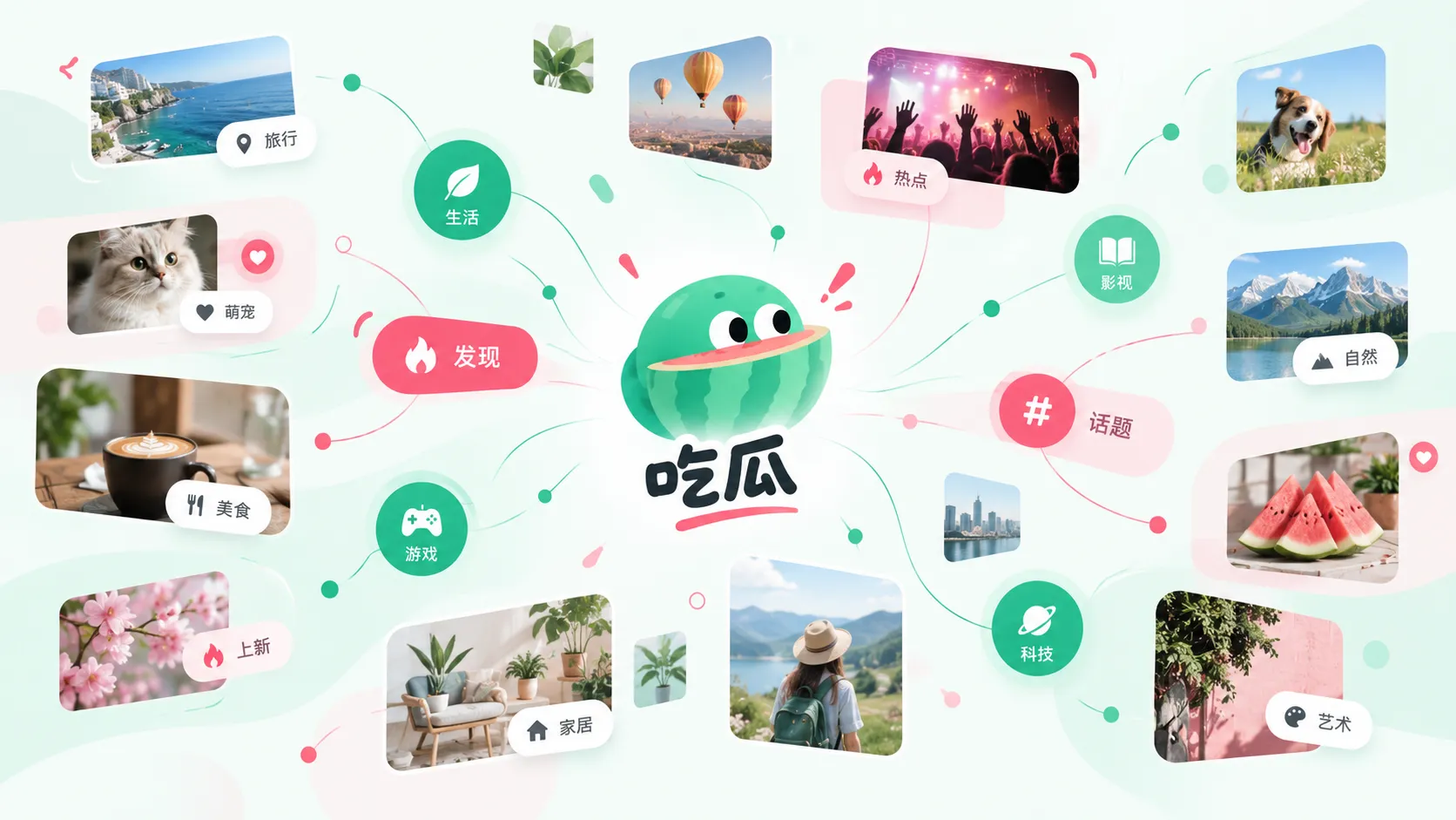 平台热议为何突然升温相关配图